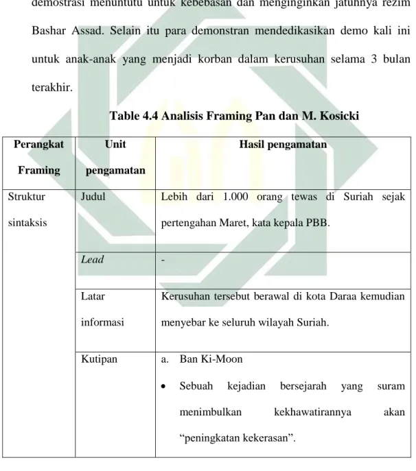 Table 4.4 Analisis Framing Pan dan M. Kosicki 