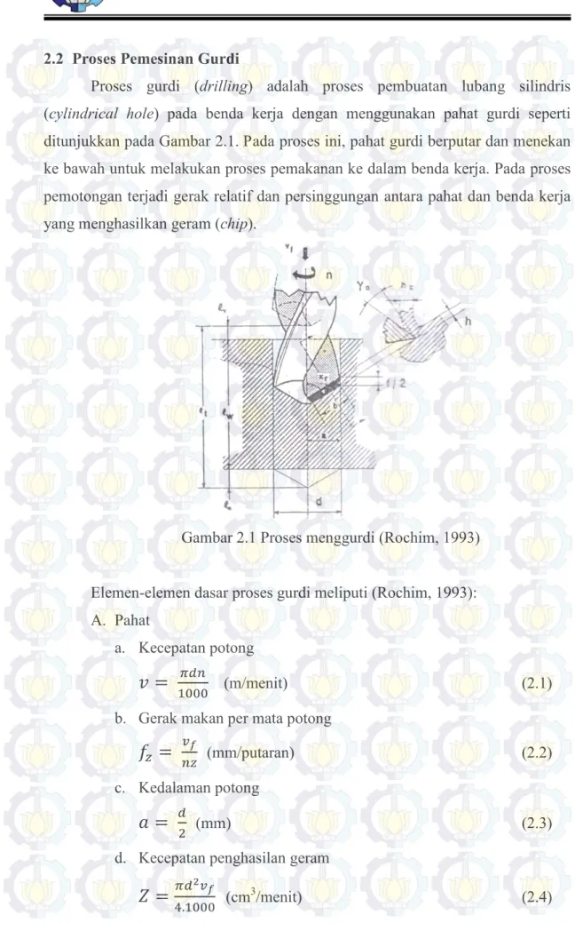 Gambar 2.1 Proses menggurdi (Rochim, 1993)  Elemen-elemen dasar proses gurdi meliputi (Rochim, 1993):  A