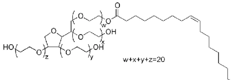 Gambar 2. Struktur molekul span 80 (Song, dkk., 2012) 