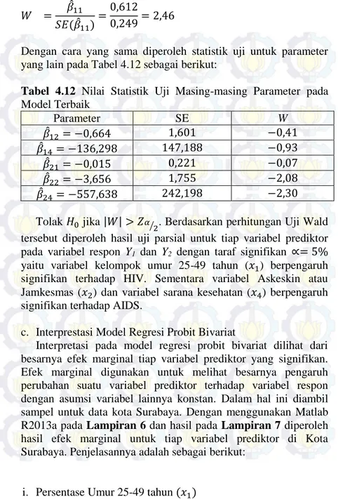 Tabel  4.12  Nilai  Statistik  Uji  Masing-masing  Parameter  pada 