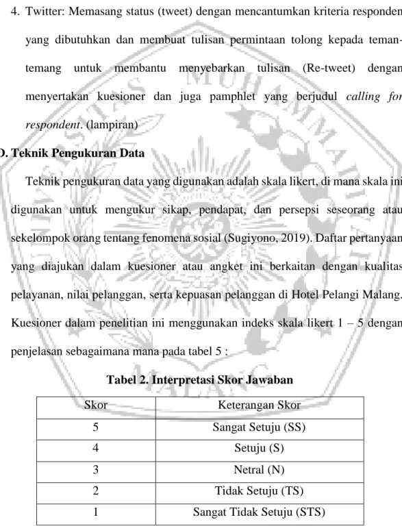 Tabel 2. Interpretasi Skor Jawaban 
