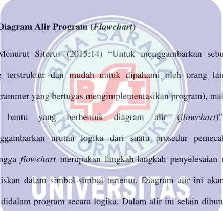 Diagram  ringkas  menerangkan  input,  proses,  dan  output  dari  sistem. 