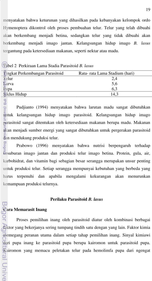 Tabel 2  Perkiraan Lama Stadia Parasitoid B. lasus 