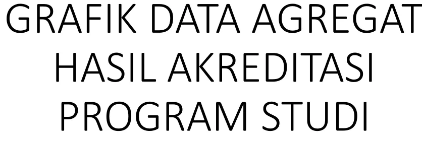 GRAFIK DATA AGREGAT