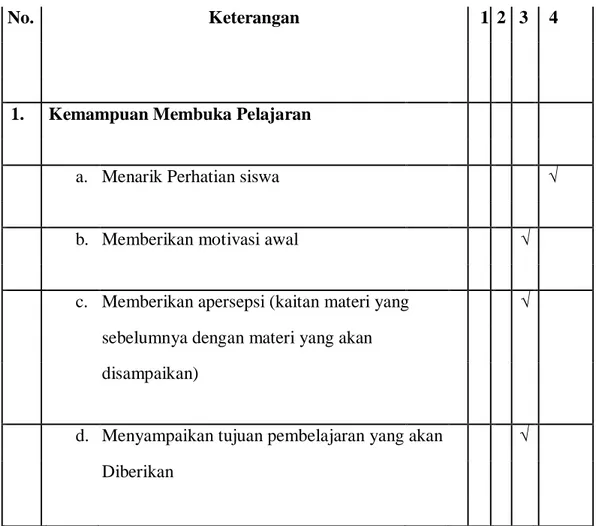 Tabel 4.10 Lembar Pengamatan Aktivitas Guru Pada Siklus II 