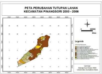 Gambar 7. Perubahan Tutupan Lahan Kecamatan Pinangsori periode 2000 – 2006 