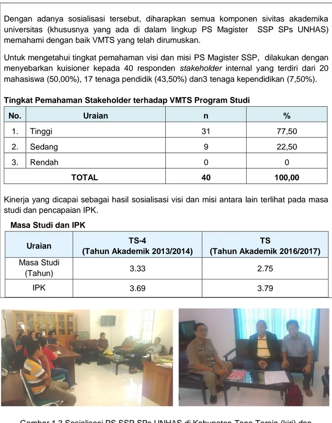 Gambar 1.3 Sosialisasi PS SSP SPs UNHAS di Kabupaten Tana Toraja (kiri) dan   Kabupaten Wajo (kanan) 