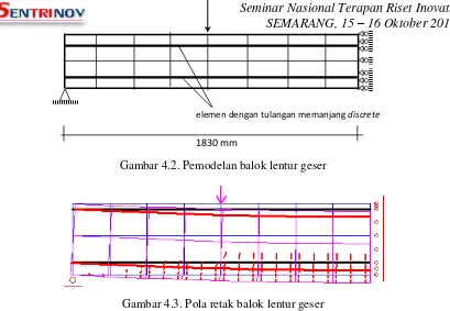 Gambar 4.3. Pola retak balok lentur geser 