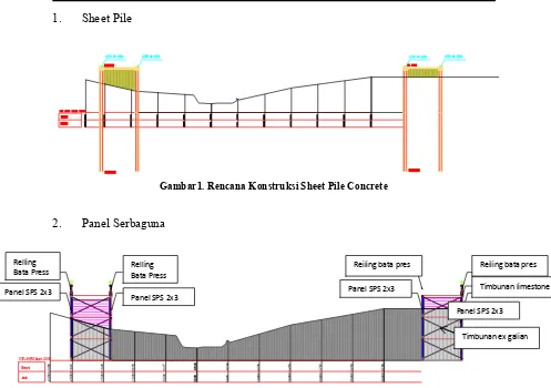 Gambar1. Rencana Konstruksi Sheet Pile Concrete 