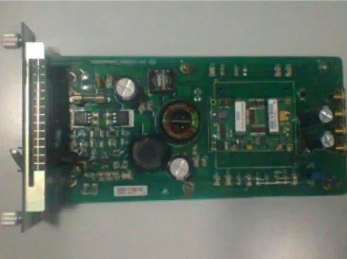 Gambar 23. Modul Control mini- mini-DSLAM tipe SCCF 