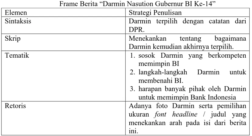 Tabel 7.  Frame Berita “Darmin Nasution Gubernur BI Ke-14” 