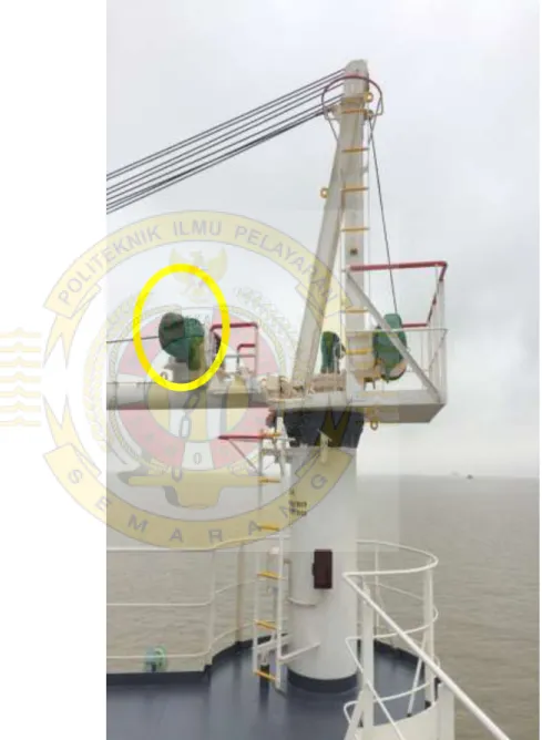 Gambar 2.1 Mekanisme hoisting crane 