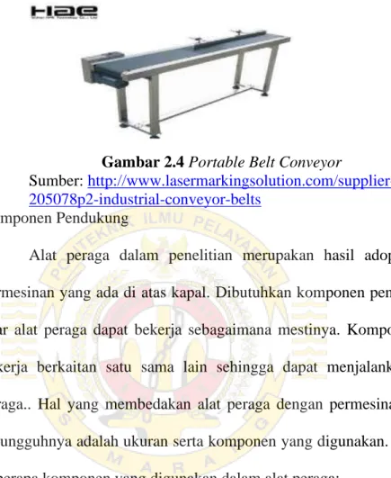 Gambar 2.4 Portable Belt Conveyor 