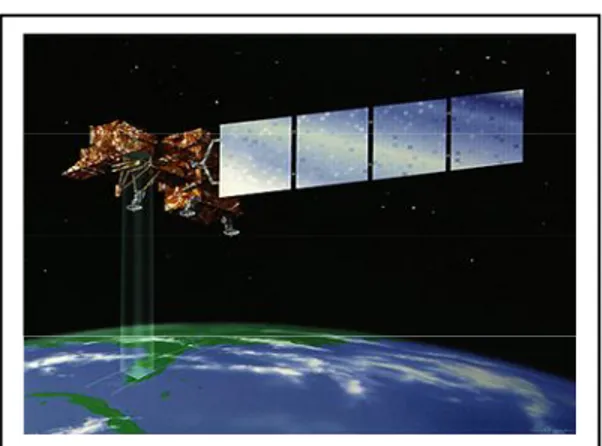 Gambar 5. Satelit Landsat 7 (http://www.satimagingcorp.com) 