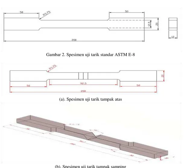 Gambar 2. Spesimen uji tarik standar ASTM E-8 