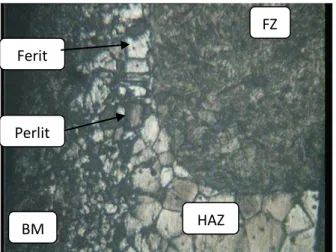 Gambar  7.    Struktur  mikro  hasil  las  titik arus  70 A 