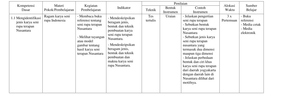 gambar tentang 