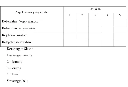 gambar. 