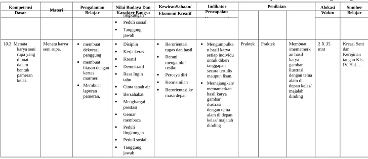 gambar IV. Hal…..