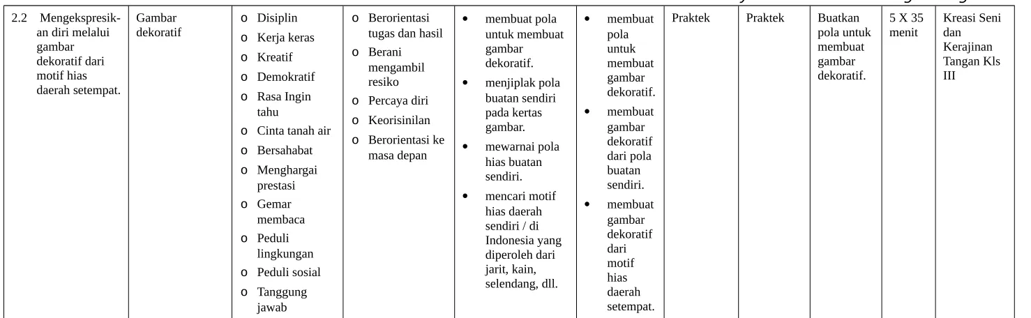 Gambar dekoratifo Disiplin 