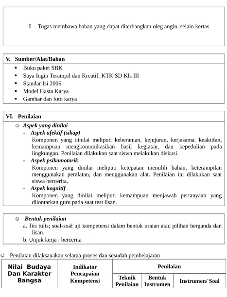 Gambar dan foto karya 