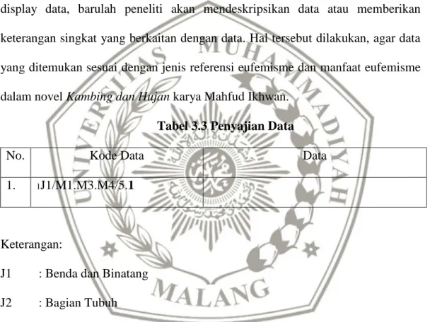 Tabel 3.3 Penyajian Data 