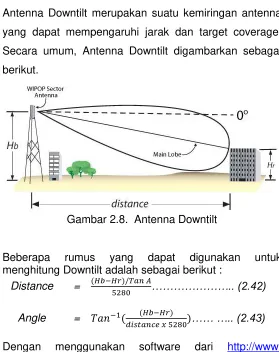 Gambar 2.8.  Antenna Downtilt 