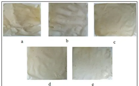 Gambar 2. Spektrum FT-IR plastik biodegradabel dengan  penambahan: a) 0% CMC; b) 3% CMC; c) 6% CMC; d) 9% 