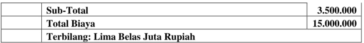 Tabel 2. Jadwal Penelitian  