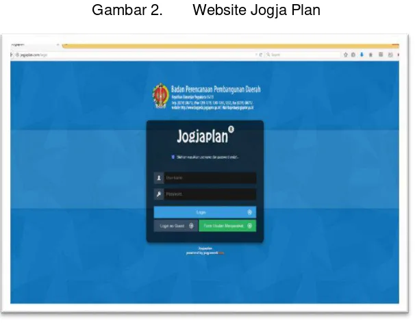 Gambar 2. Website Jogja Plan 