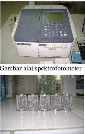 Gambar alat spektrofotometer 