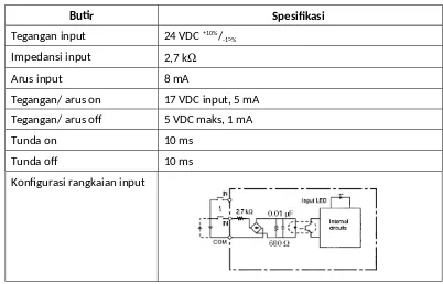 Tabel 3 Spesifikasi input 