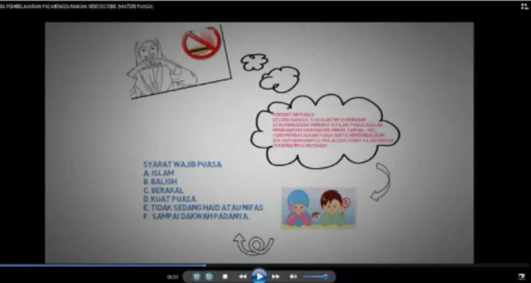 Gambar 4. Contoh Hasil Media Sparkol Videoscribe Materi PAI 