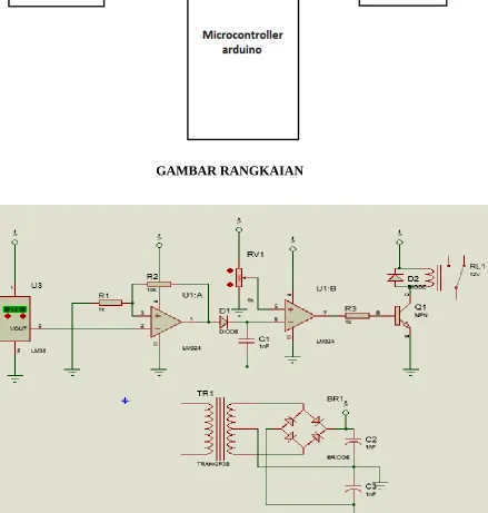 GAMBAR RANGKAIAN