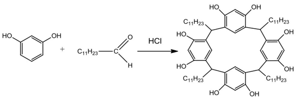 Gambar 1. Reaksi 1,3-dihidroksibenzena dengan dodekanal terkatalisis HCl 