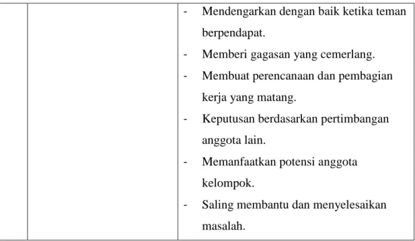 Tabel 3.3  Contoh Tabel 
