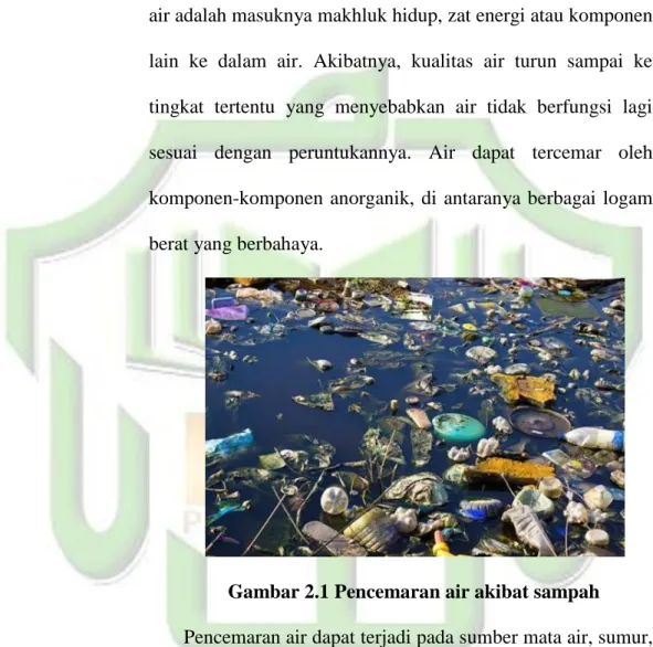 Gambar 2.1 Pencemaran air akibat sampah 