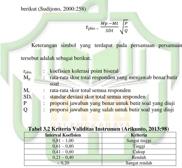 Tabel 3.2 Kriteria Validitas Instrumen (Arikunto, 2013:98) 