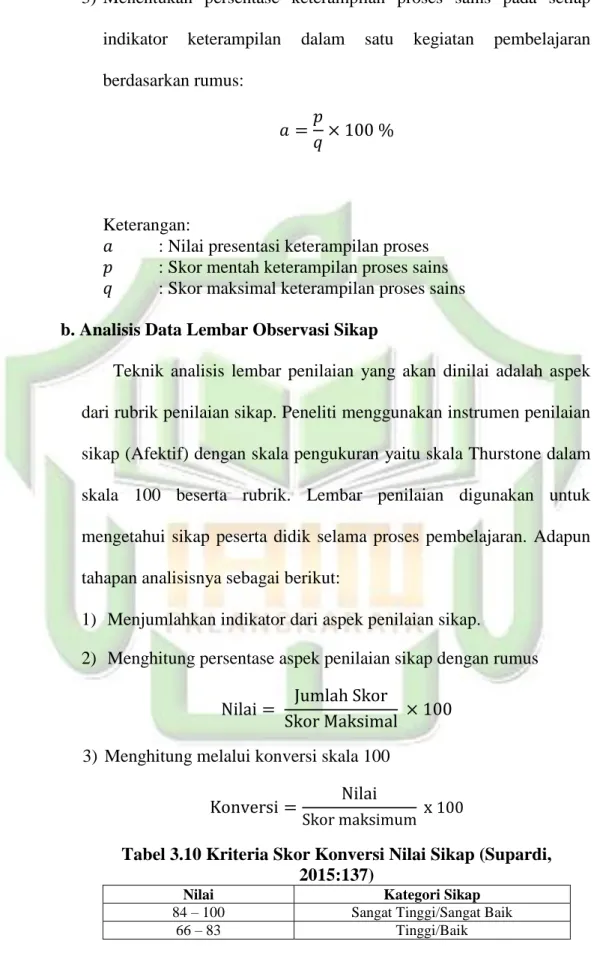 Tabel 3.10 Kriteria Skor Konversi Nilai Sikap (Supardi,  2015:137) 