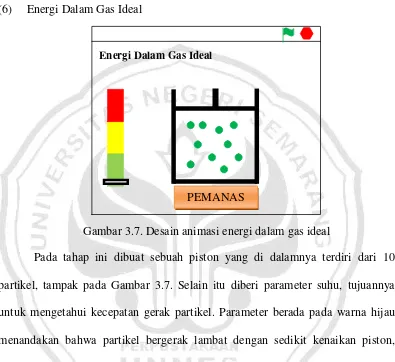 Gambar 3.7. Desain animasi energi dalam gas ideal 