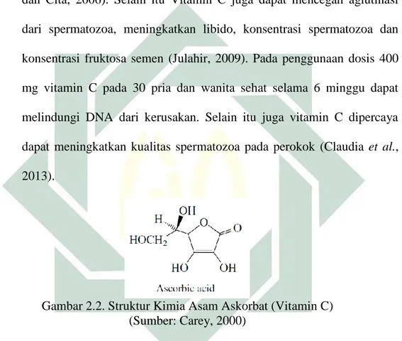 Gambar 2.2. Struktur Kimia Asam Askorbat (Vitamin C)  (Sumber: Carey, 2000) 
