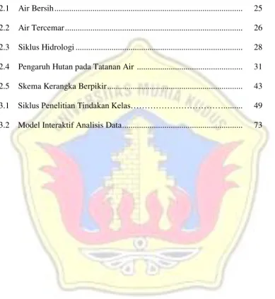 Gambar Halaman 