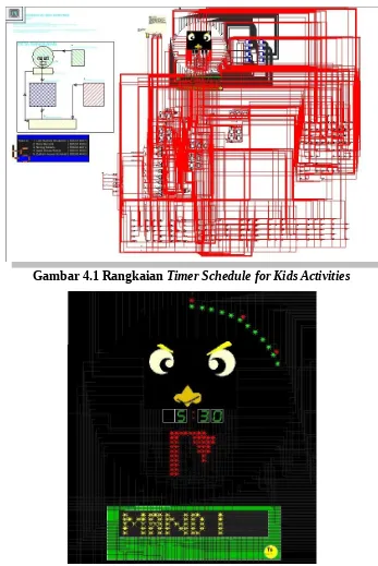 Gambar 4.1 Rangkaian Timer Schedule for Kids Activities