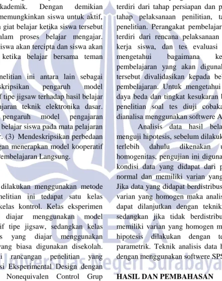 Gambar 1. Paradigma Penelitian.  