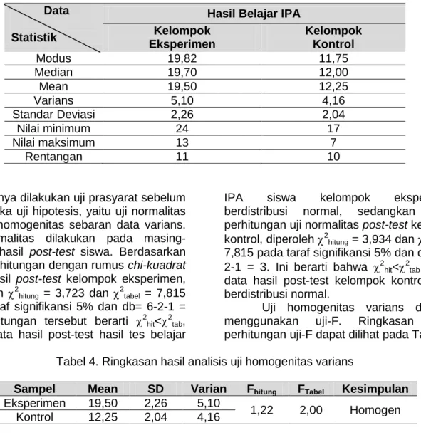 Tabel 3. Rekapitulasi Perhitungan Hasil Belajar IPA  Data 