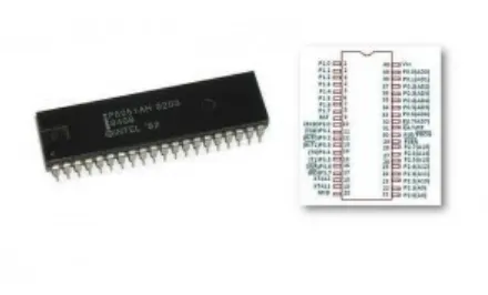 Gambar 2.1 Microcontroller MCS51 40pin