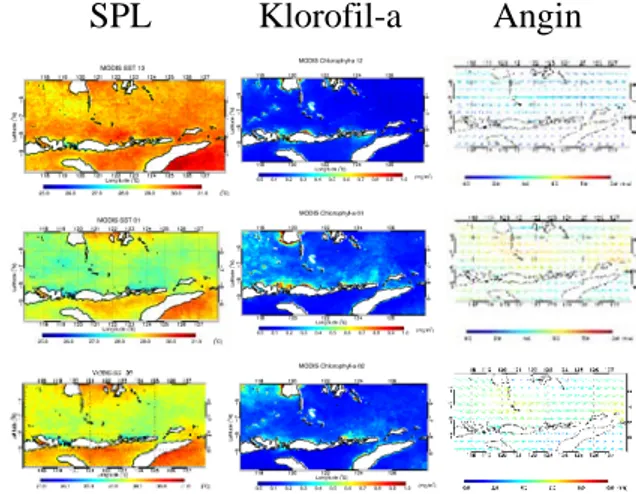 Gambar III.1 Sebaran Spasial SPL, Klorofil-a dan Angin Secara Klimatologi Pada Musim  Barat 