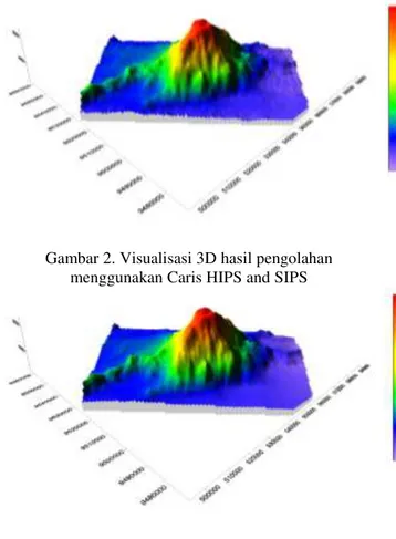 Gambar 2. Visualisasi 3D hasil pengolahan  menggunakan Caris HIPS and SIPS 