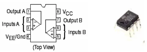 Gambar 2.9. Simbol diagram dan gambar fisik op-amp 358 