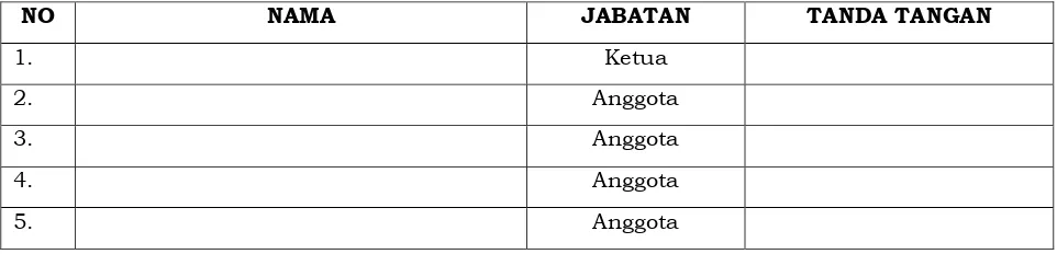 TABEL II REKAPITULASI JUMLAH DUKUNGAN BAKAL PASANGAN CALON PERSEORANGAN  